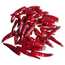 Chili Peppers